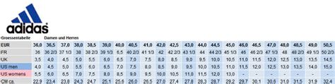 adidas schuh größe tabelle|adidas größen tabelle 2022.